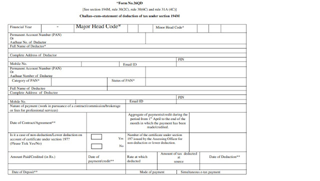 cbdt-notification-for-tds-challan-and-tds-return-under-194m-and-194n