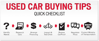 10 Key Factors to Consider When Buying a Car