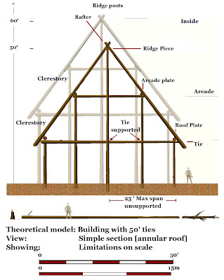 horizontal storage shed plans