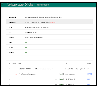 Visar nettsida "verktøysset for G Suite - Meldingshode" hos Google.com