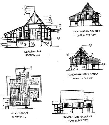 .: RUMAH MELAYU NUSANTARA