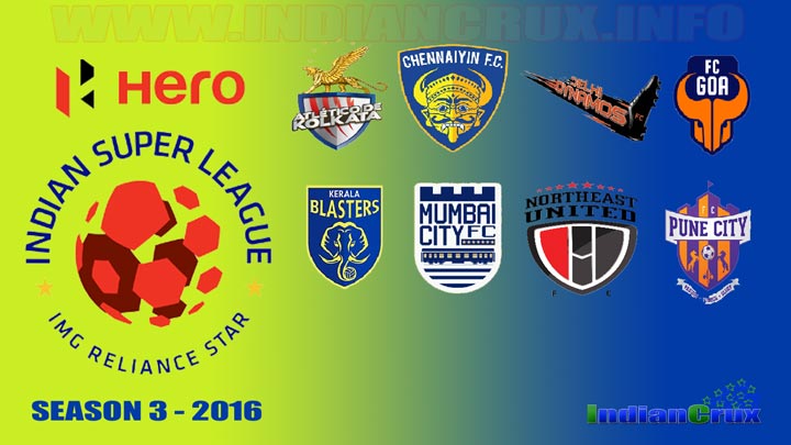 2016 Indian Super League Match Schedule and Results - ISL Season 3