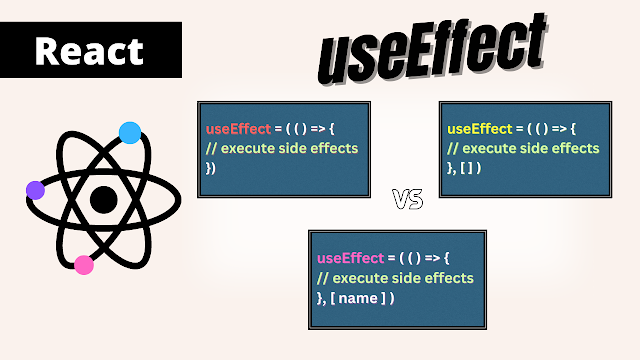 A complete guide to the useEffect React Hook