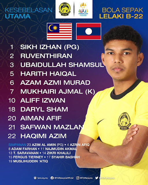 Pemain Malaysia vs Laos Sukan SEA Kemboja 2023
