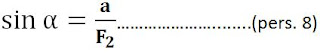 penurunan rumus sinus untuk arah vektor resultan