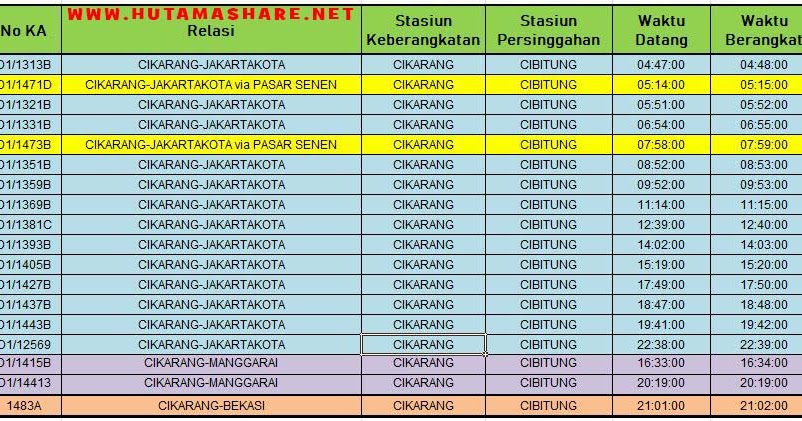 Jadwal Lengkap Kereta Api Krl Muterline Stasiun Cibitung Terbaru 2019 Hutama Share