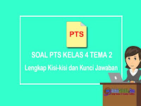 Kisi-kisi dan Soal PTS Kelas 4 Tema 2 Semester 1 Plus Kunci Jawaban 