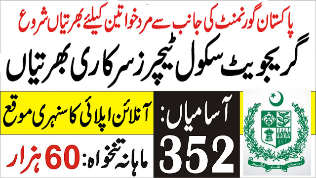 FPSC Government Teahcers Jobs 2024 (خالی آسامیاں 352)