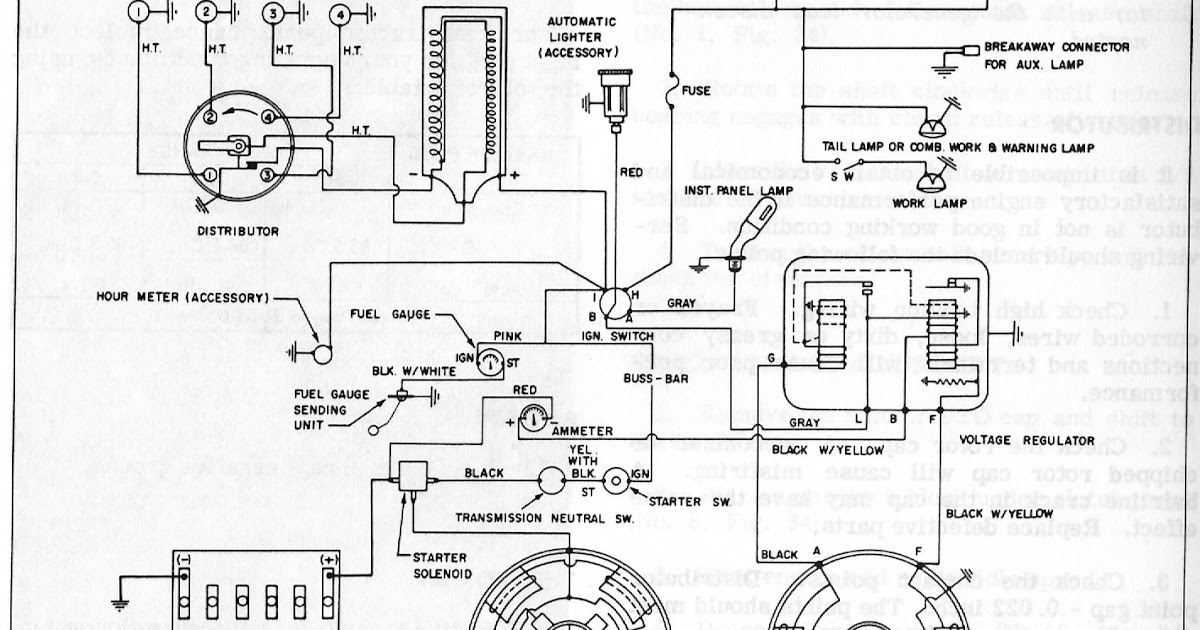 An Idiots Guide to the Massey Ferguson 65: Gas Engine