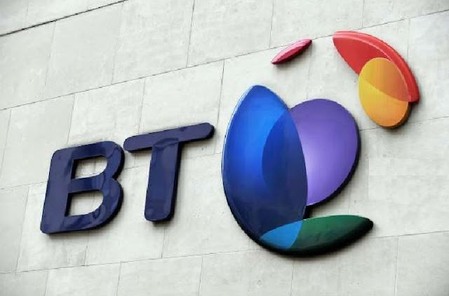 UK telecom BT in trouble
