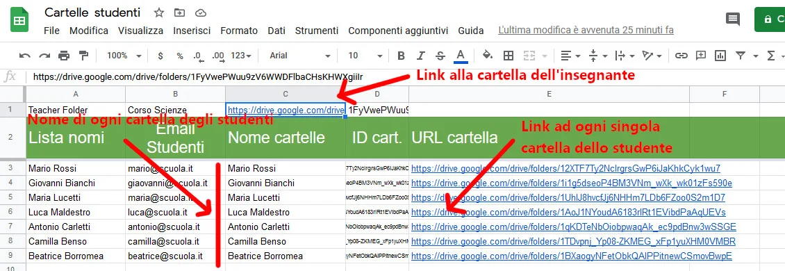 Modello cartelle studenti