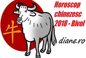 Horoscop chinezesc Bivol 2018 