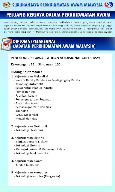 Jawatan Kosong di Jabatan Perkhidmatan Awam 2019 