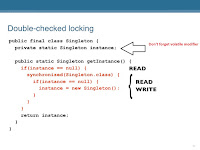 Thread-safe Singleton inwards Java using Double Checked Locking Idiom
