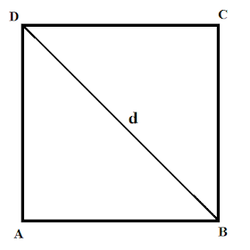 Mencari Luas Persegi Jika diketahui Panjang Diagonal