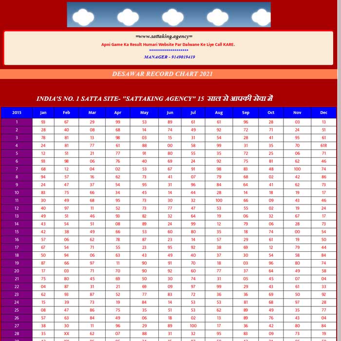 delhi night satta chart