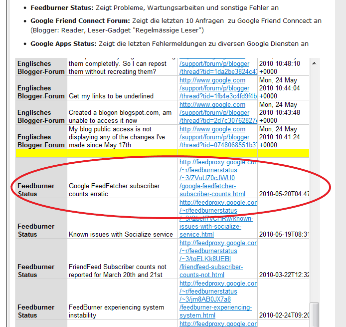 Feedburner-Status-Mai-2010