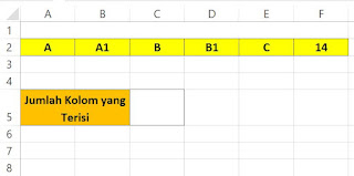 Cara Menghitung Jumlah Kolom yang Terisi di Excel