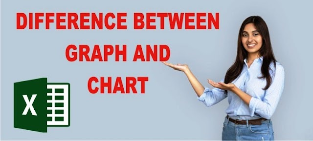 Excel-Difference between Graph and Chart in Hindi