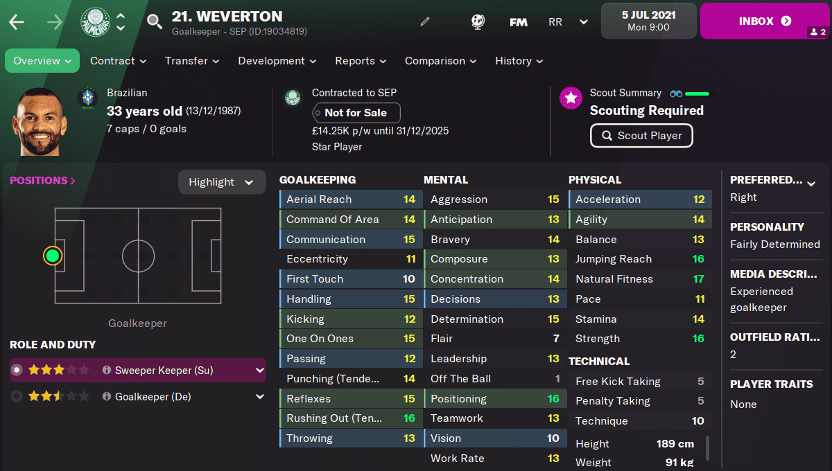 FM22 Weverton