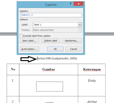 Cara Membuat Dafatar Tabel, Gambar dan Lampiran Otomatis
