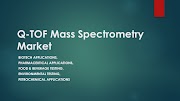 Q-TOF Mass Spectrometry Market | Demand and Growth in Biotech & Pharmaceutical Applications