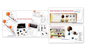 http://homeschoolden.com/2019/01/20/solar-system-activities-and-free-solar-system-printables/