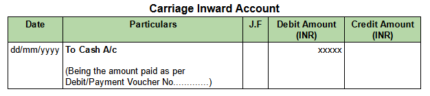 Cash Payment towards Carriage Inward Expenses - Posting in Carriage Inward Account.