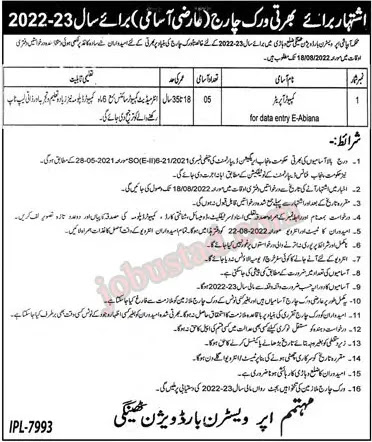 Irrigation Department Jobs in Punjab Province 2022