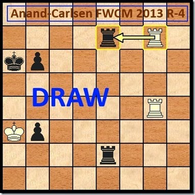 anand-carlsen-fwcm2013-r4