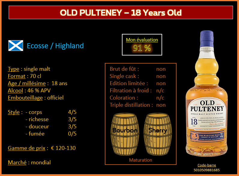 Review #788 : Old Pulteney 18 Years Old