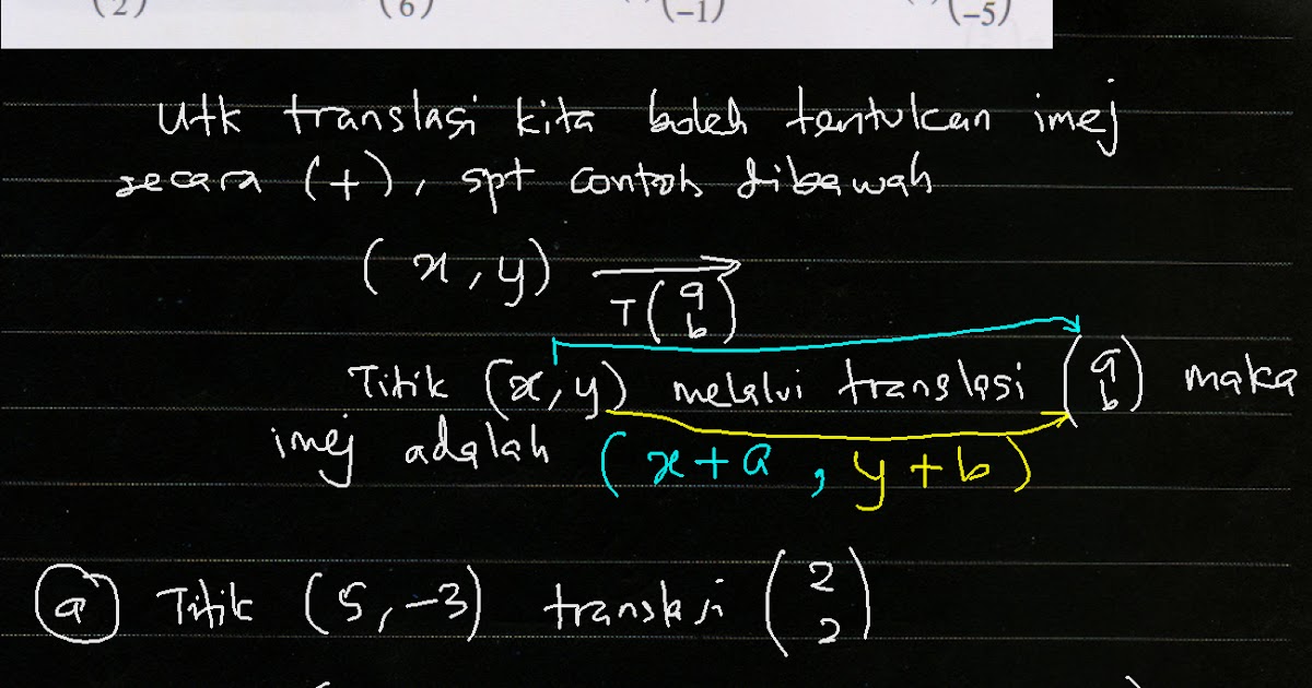 Cikgu Azman - Bukit Jalil: F2 Matematk Bab 11 Transfomasi 