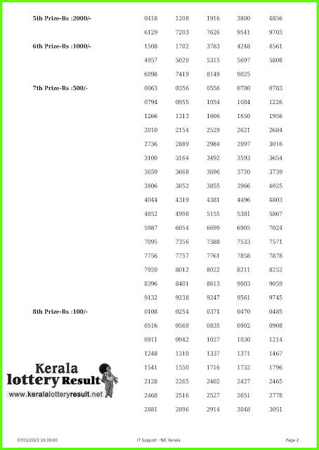 Kerala Lottery Result 07.01.23, Karunya KR 583 Results Today