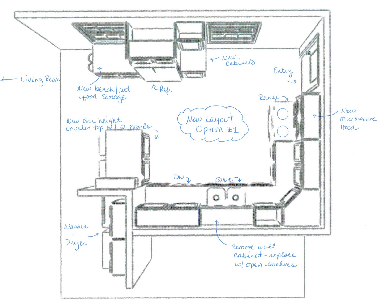 Kitchen Design Layout Ideas