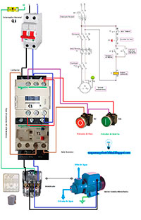 Motor bomba monofasico con presostato