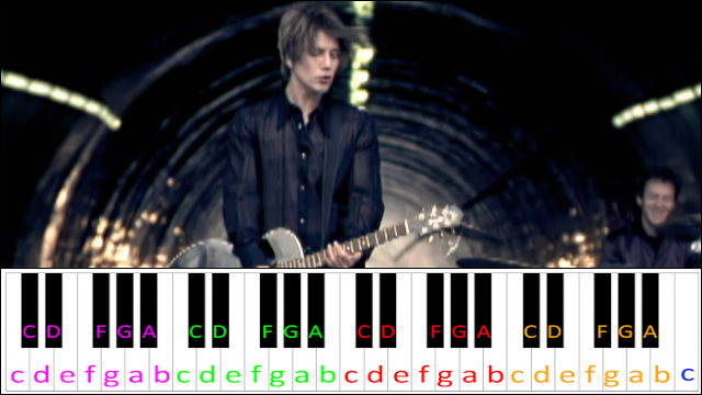 Iris by Goo Goo Dolls Piano / Keyboard Easy Letter Notes for Beginners