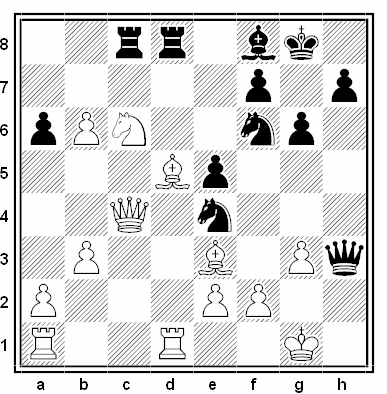 Posición de la partida de ajedrez Bela Sandor - Laszlo Navarovsky (X Campeonato de Hungría, Budapest 1954)