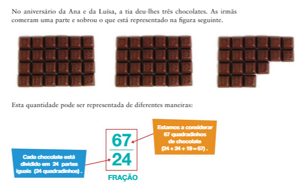 Resultado de imagem para adição e subtração  de frações em figuras