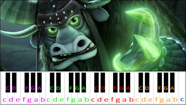 Kai's Theme (Kung Fu Panda 3) Piano / Keyboard Easy Letter Notes for Beginners