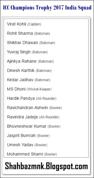 ICC Champions Trophy 2017 India Squad Released