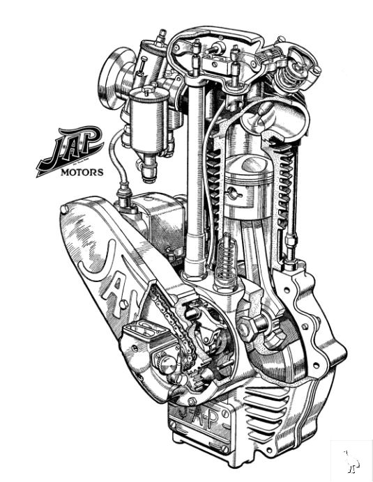 Racing Cafè JAP Speedway Engine cutaway