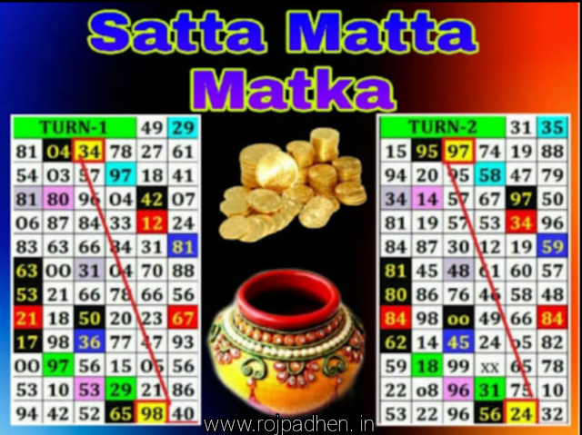 SATTA MATKA COM In Hindi - सत्ता मटका कॉम हिंदी । DPBOSS । SATTA MARKET