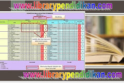 Boyolali - Download Perangkat  -  Download Jurnal Evaluasi Budbahasa Mulia Kurikulum 2013 Sd