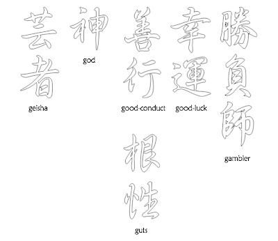 japanese word tattoos. japanese character tattoos