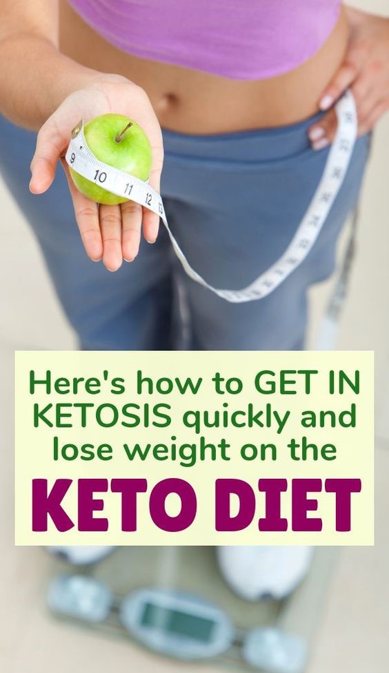 Keto Resource - 28 Day Keto Challenge Review