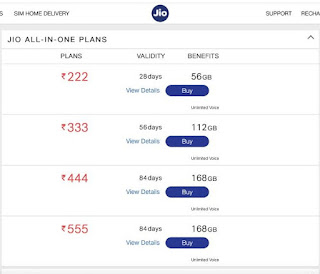 Jio All In One Plan