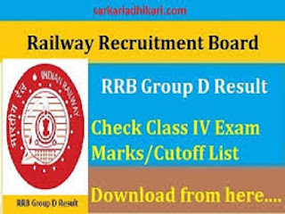 RRB Group D Result 2018 Date