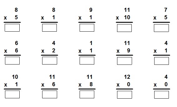 Multiplication - Numbers up to 12  Matematik Tahun 2