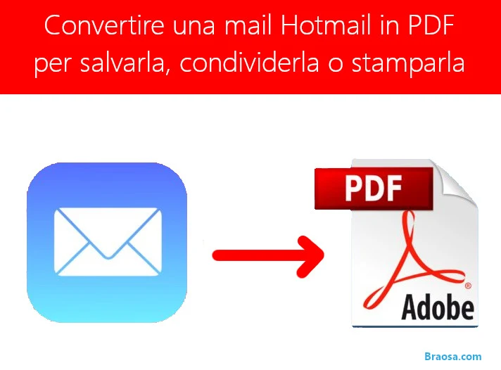 Come convertire una mail Hotmail in PDF