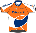 RABOBANK CONTINENTAL